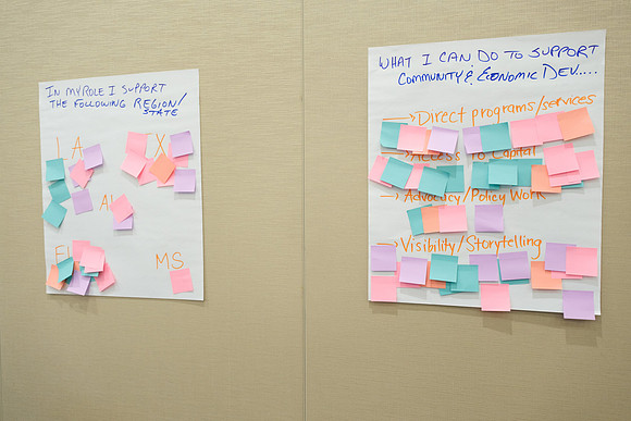 Annual Community Development Stakeholder Meeting-1850